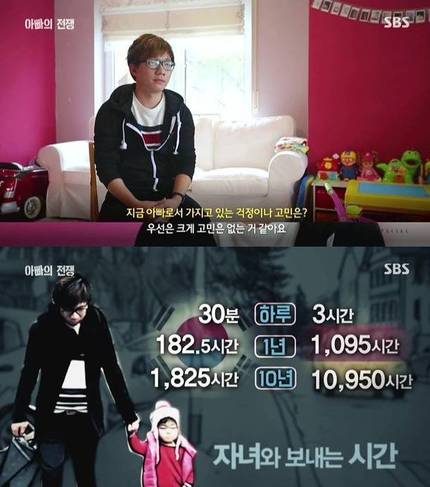 대한민국에서 살아가기 힘든 근본적인 이유 | 인스티즈