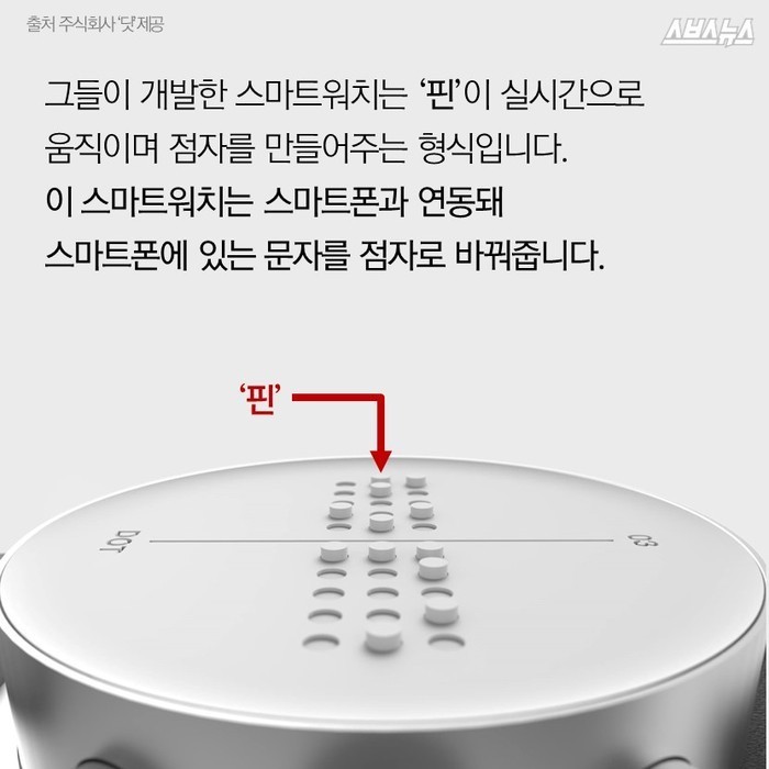 이 시계는 눈으로 볼 수 없습니다 | 인스티즈