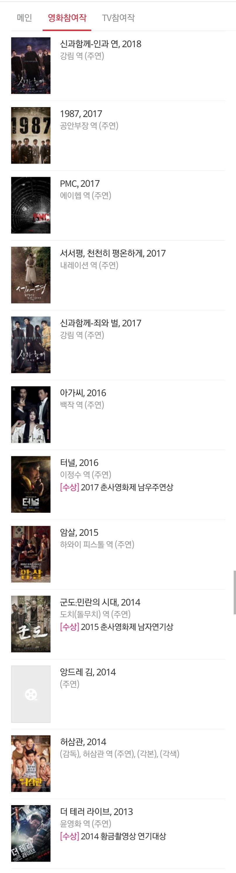 영화배우 황정민vs하정우 | 인스티즈