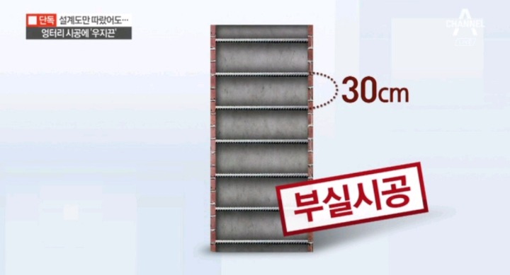 포항 문제의 필로티 원룸 설계도대로 안 지은 부실시공으로 밝혀짐 | 인스티즈