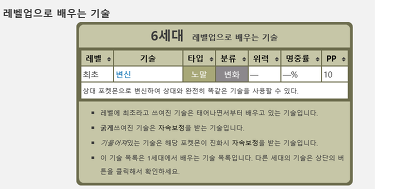 [고북손의포켓몬도감] 메타몽의 정체 | 인스티즈