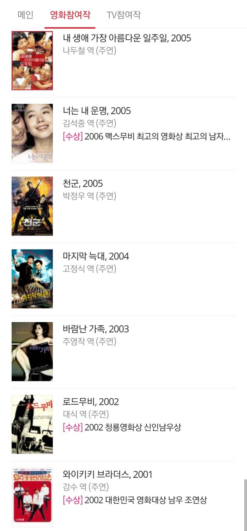 영화배우 황정민vs하정우 | 인스티즈