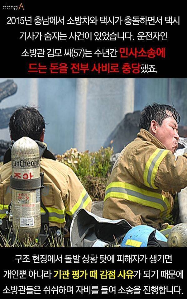 소방대원의 삶 | 인스티즈