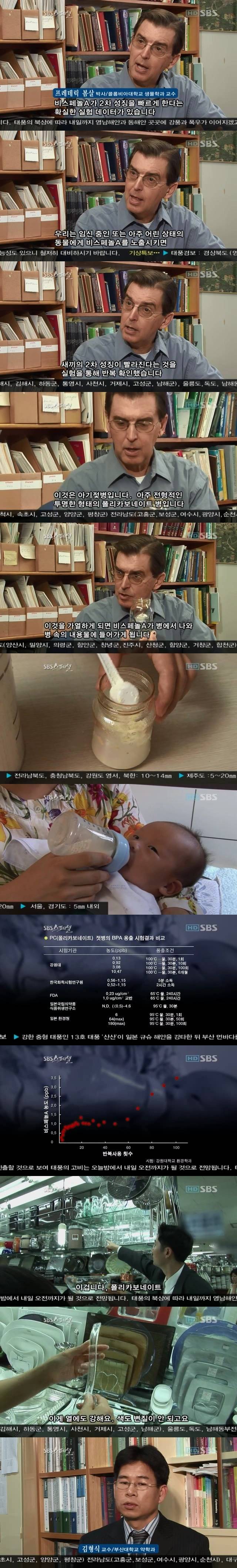 우리가 자연 임신이 어려운 이유 -환경호르몬의 습격 2부 | 인스티즈