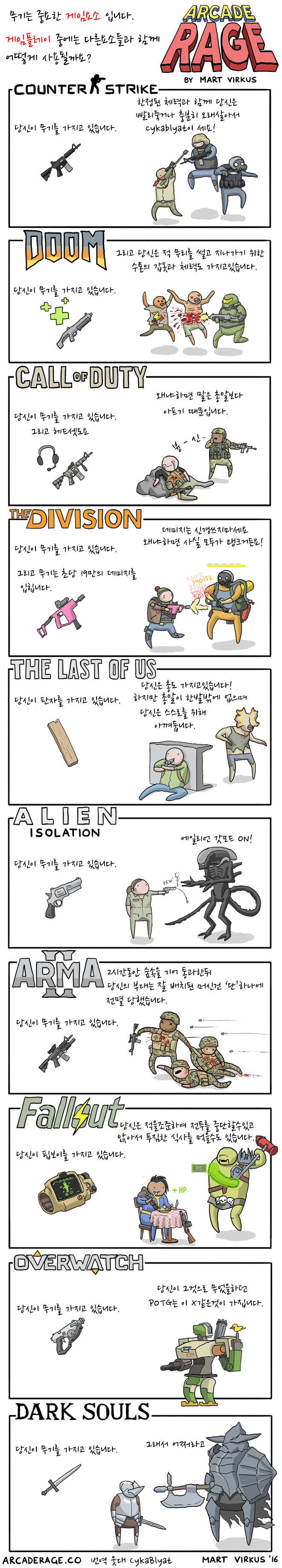 게임에서 무기를 사용하는법.jpg | 인스티즈