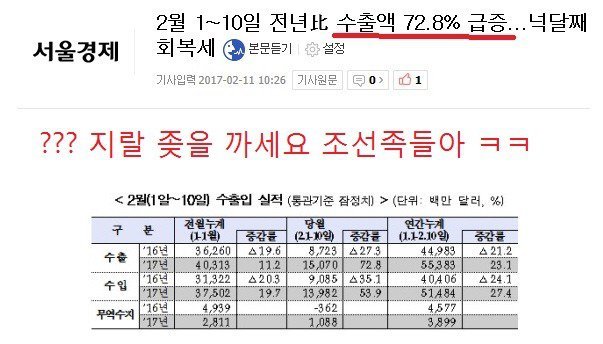 대륙의 경제 보복 | 인스티즈