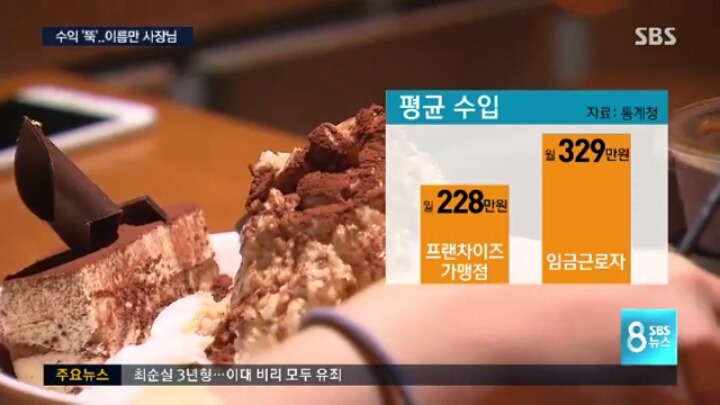 월급쟁이보다 못한 사장님 | 인스티즈