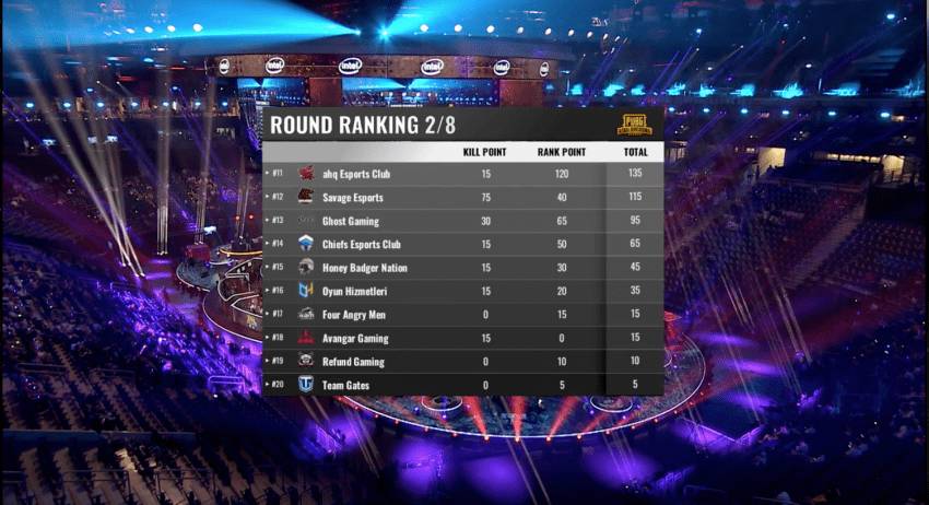 배틀그라운드 대회와 오버워치 리그 비교.GIF | 인스티즈