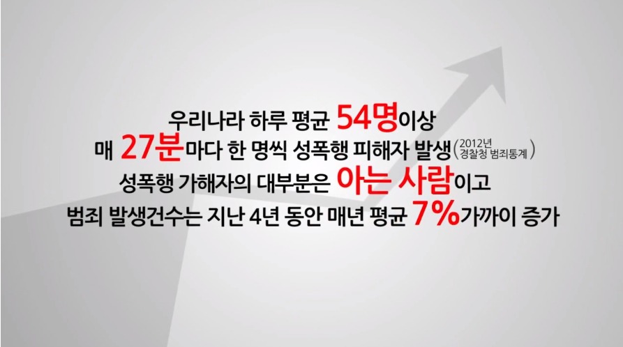 야한 옷차림이 YES를 의미하지 않는다 | 인스티즈