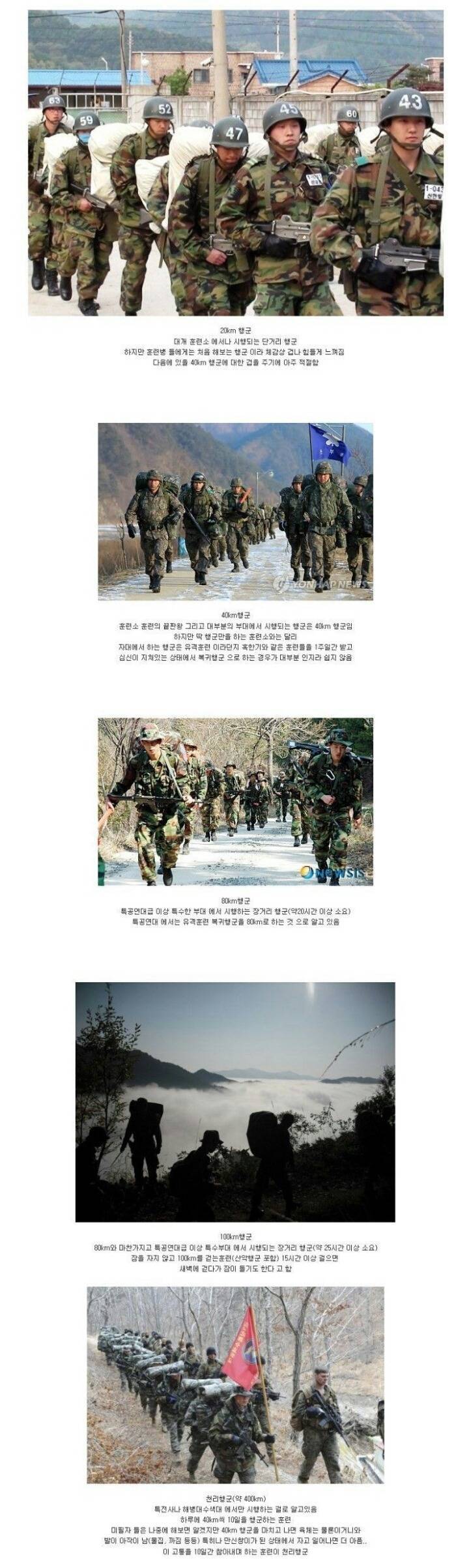군대행군의 종류 . jpg | 인스티즈