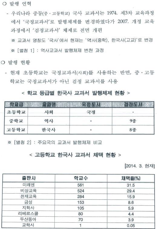 청와대에서 작성한 국정교과서 도입 필요성 | 인스티즈