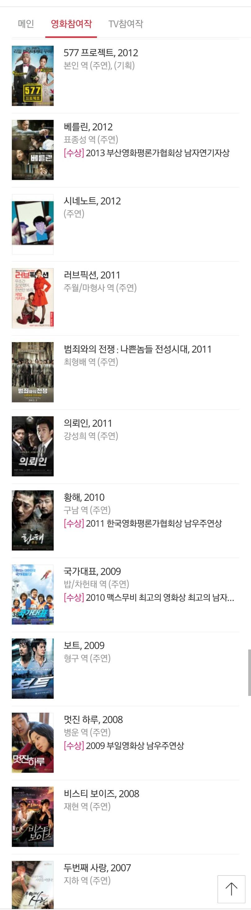 영화배우 황정민vs하정우 | 인스티즈