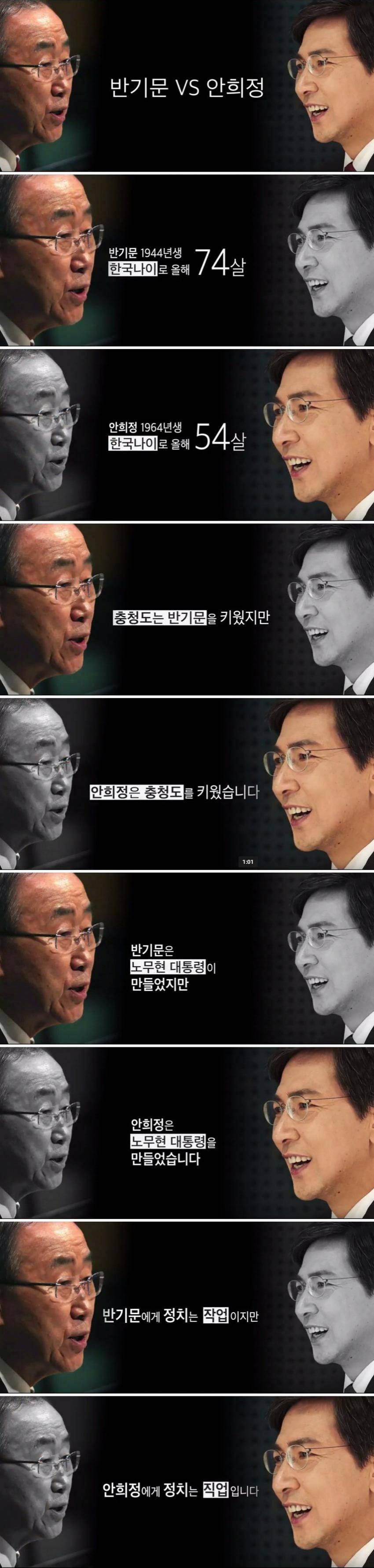 반기문 vs 안희정 대결 | 인스티즈