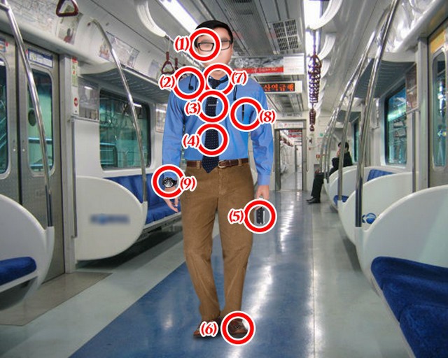 숨겨져있는 몰래카메라 찾기 (소름주의) | 인스티즈