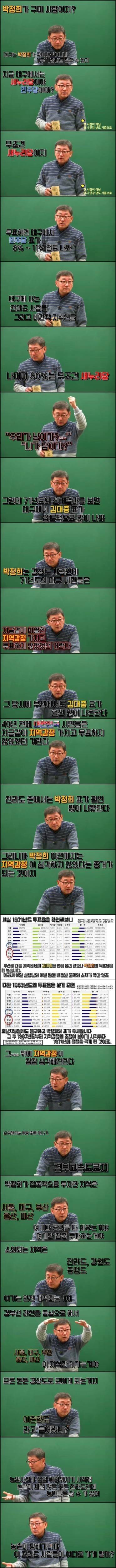 대한민국의 지역감정이 언제부터 심해졌는지 아니? 스압 | 인스티즈