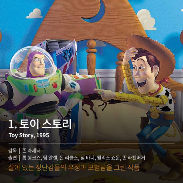 세월이 흘러도 변치 않는 픽사 애니메이션 영화들 | 인스티즈
