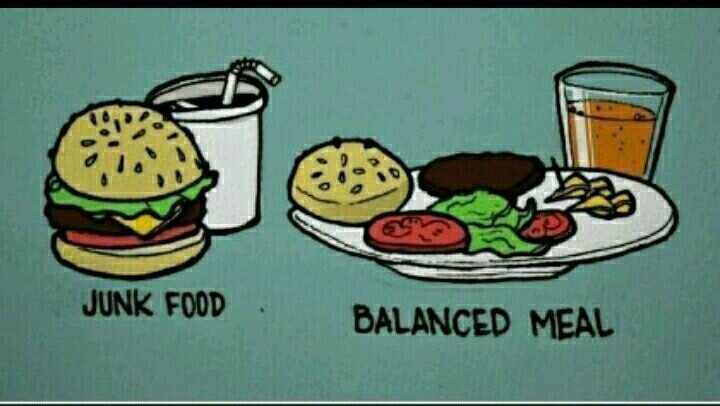 패스트 푸드와 균형 잡힌 식사의 차이 | 인스티즈