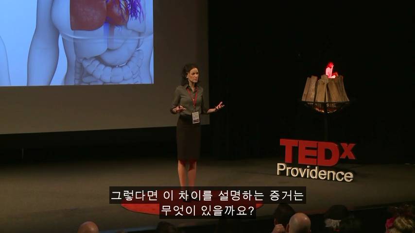 [TED] 왜 약은 종종 여성에게 위험한 부작용이 있는가 | 인스티즈