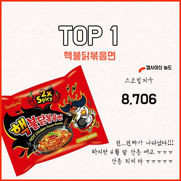 한국에서 가장 매운 라면 TOP 10 .jpg | 인스티즈