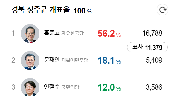 노어이 양심리스 | 인스티즈