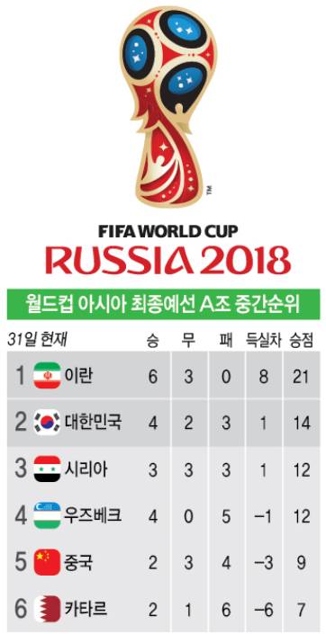 시리아 ㅡ 이건 기회야... 형님들에게 강한 인상을 남겨주는거야... | 인스티즈