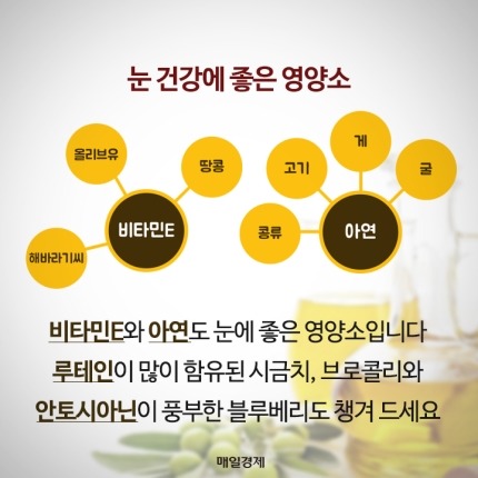 스마트한 눈 관리법 4가지 | 인스티즈