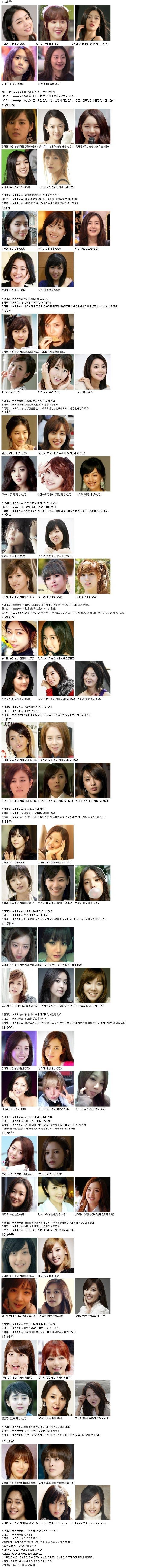 지역별 대표 여자 연예인 | 인스티즈