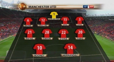 팀이 감독빨이라는 말이 적절한 역사상 최고의 감독 | 인스티즈