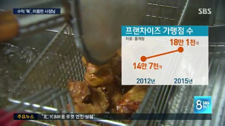 월급쟁이보다 못한 사장님 | 인스티즈