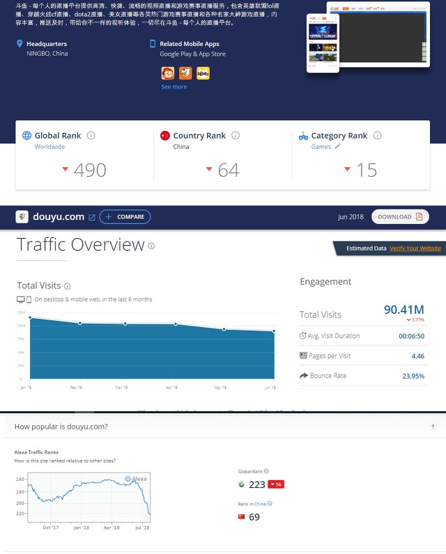 중국 인터넷 방송 시청자수가 의심되는 이유.JPG | 인스티즈