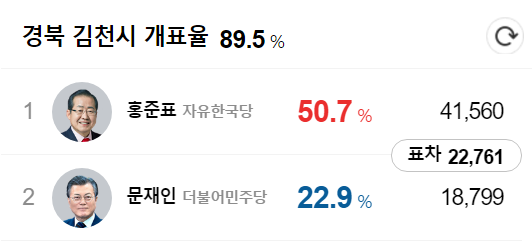 노어이 양심리스 | 인스티즈