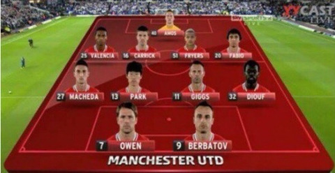 팀이 감독빨이라는 말이 적절한 역사상 최고의 감독 | 인스티즈