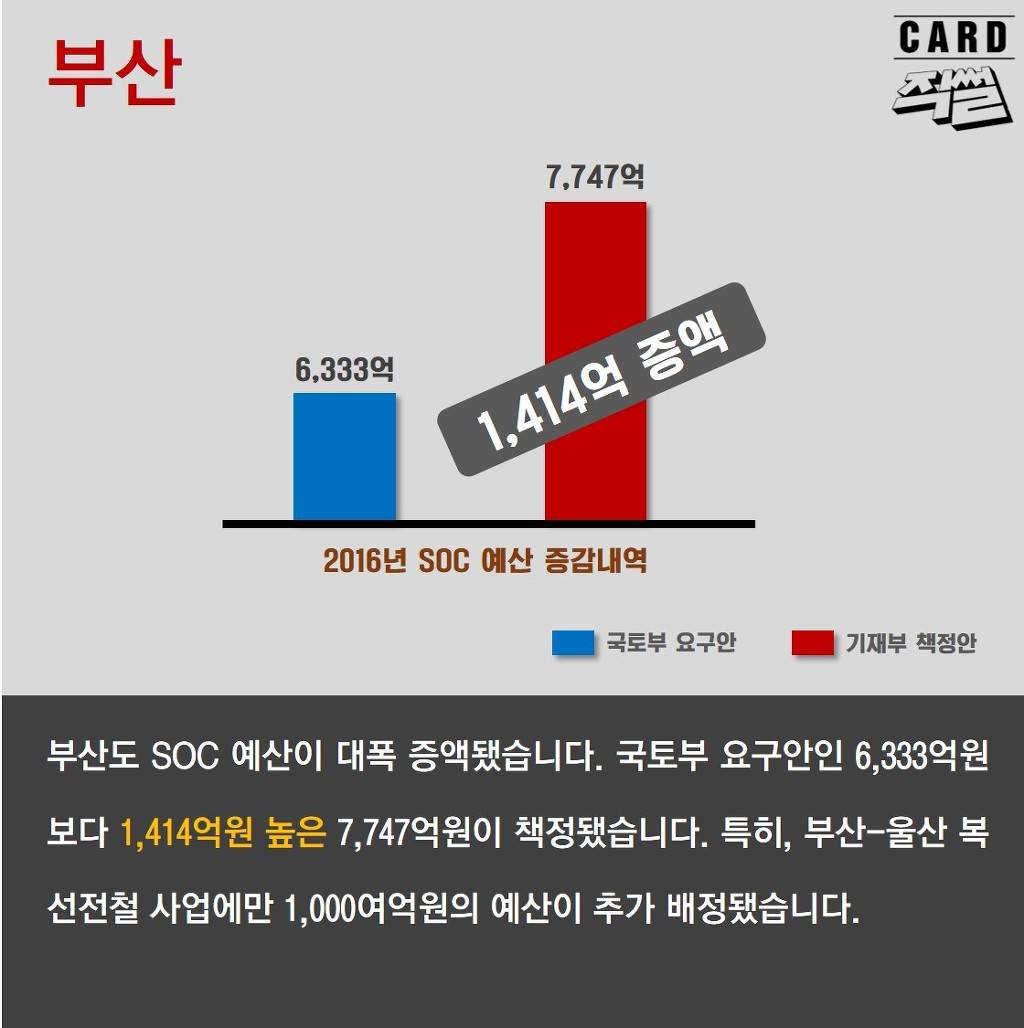 경상도 정부.jpg | 인스티즈