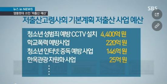 이상한 저출산 대책 | 인스티즈