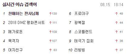 아직도 네이버가 정신못차렸다고 욕먹는 이유 | 인스티즈