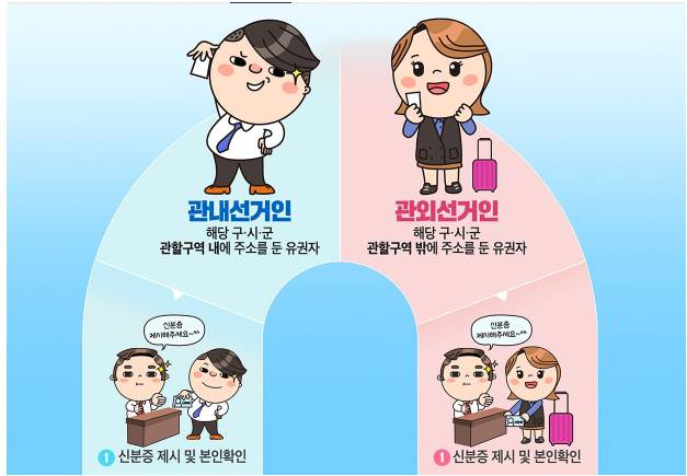 19대 대선 때의 과오를 다시금 겪지 않기 위해.. 우리가 해야할 일 | 인스티즈