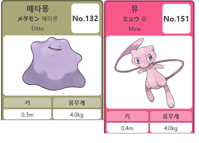 [고북손의포켓몬도감] 메타몽의 정체 | 인스티즈