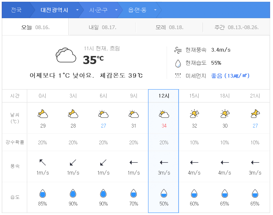온도가 떨어져도 체감온도는 고정인 지역 | 인스티즈