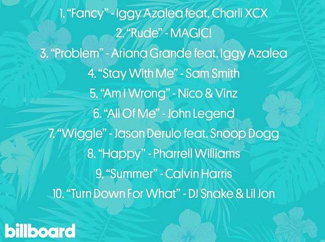 2014년 여름 노래 탑10 | 인스티즈