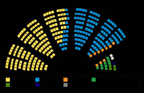 드라마틱하게 신구교체가 이뤄졌던 국회의원선거 ㄷㄷㄷㄷ | 인스티즈