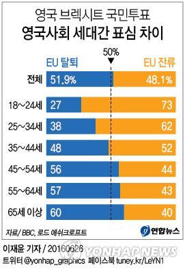 세계 정치의 트렌드를 이끈다 트렌드세터 갓한민국.jpg | 인스티즈