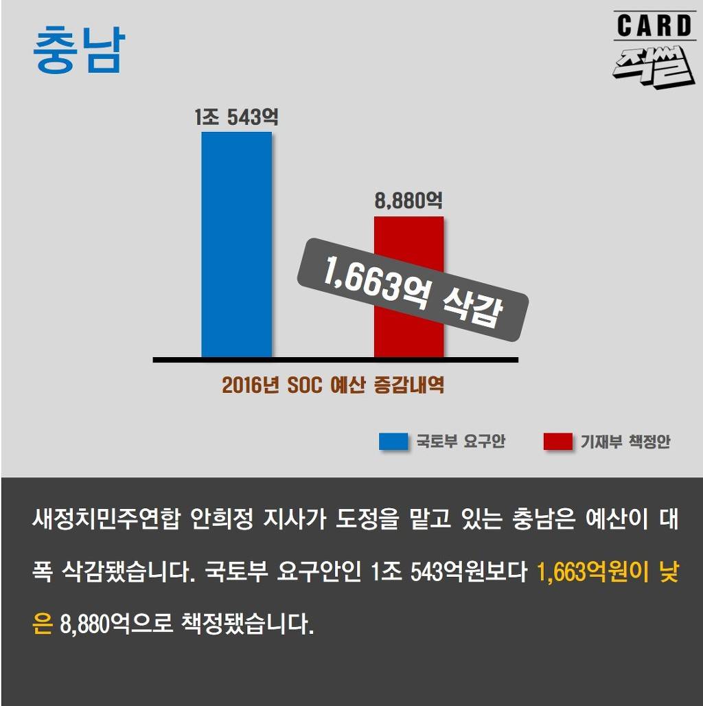 경상도 정부.jpg | 인스티즈