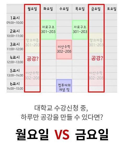 대학생들 사이에서 확실히 갈리는것.jpg | 인스티즈