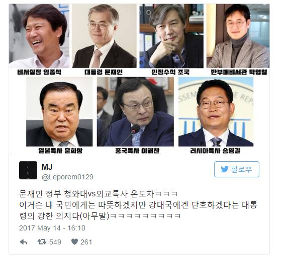 문재인 정부 : 강대국에는 차갑지. 하지만 내 국민에게는 따뜻하겠지 | 인스티즈