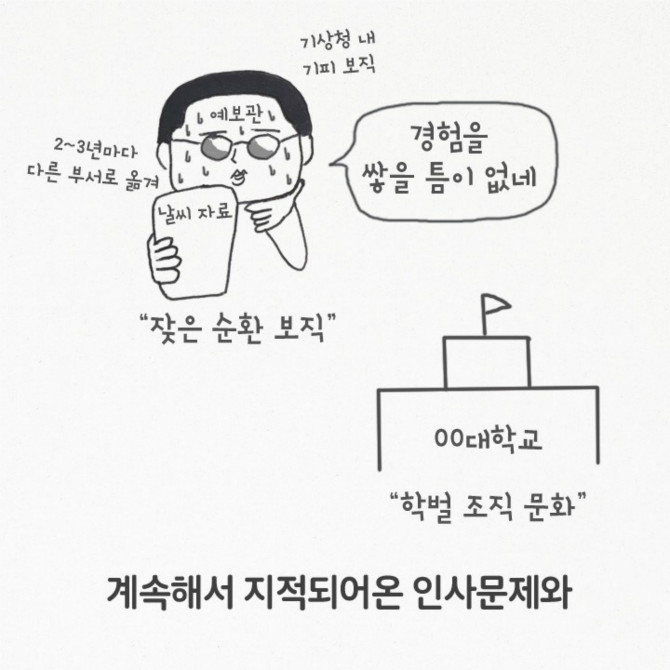 내 친구 기상청 | 인스티즈