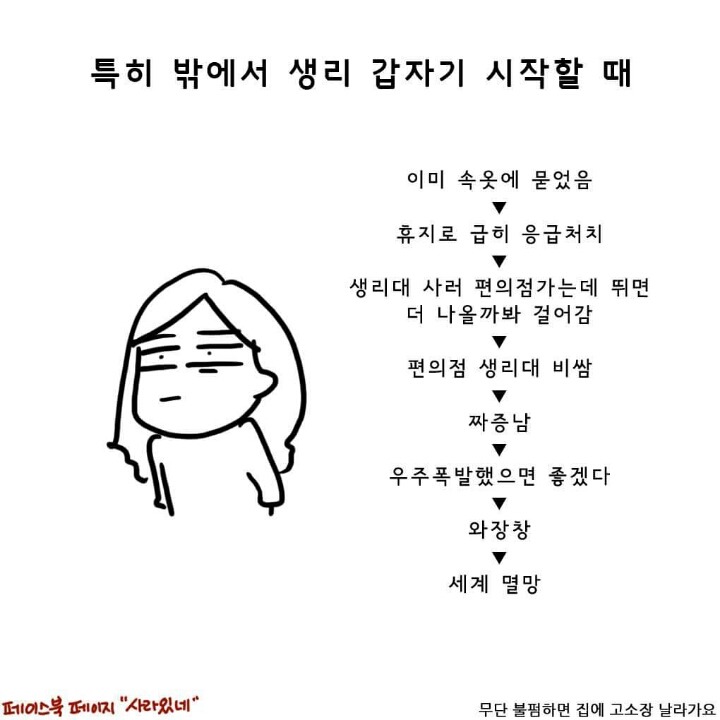 남자들은 모르는 생리에 관한 몇가지 진실 | 인스티즈