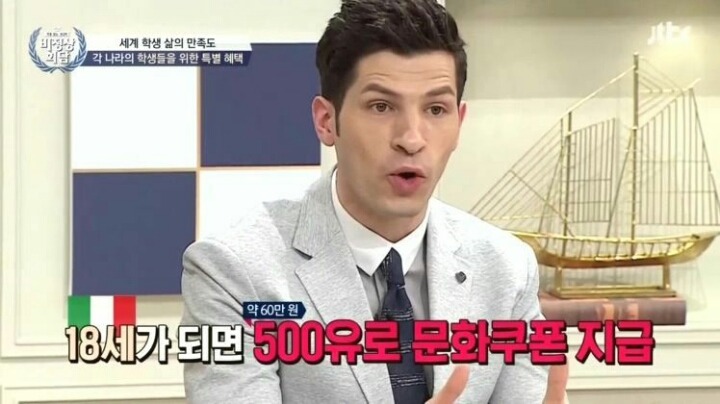 세계 각국의 학생 혜택 | 인스티즈