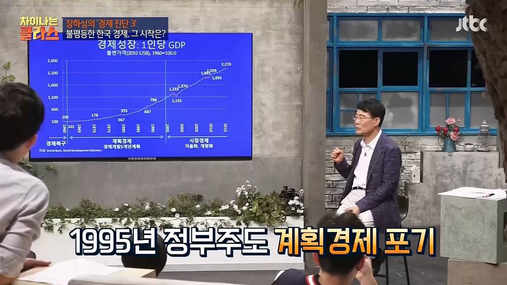우리나라는 원래 사회주의국가였다 | 인스티즈