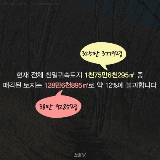독립운동 하면 4대가 망한다 | 인스티즈