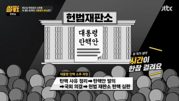 썰전 정치인이 박근혜 탄핵을 못하는 이유 | 인스티즈